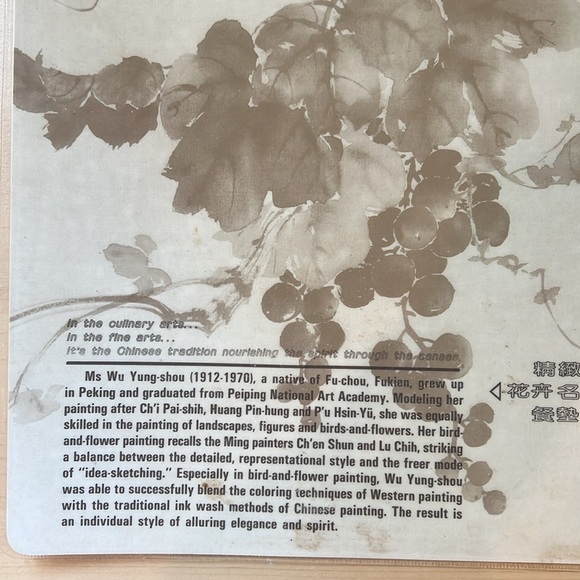 Chinese Flower Painting Kitchen Table Mats 2 Wu Yung-Shou - Picture 4 of 7